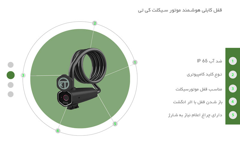 ایننفوگرافیک توضیحات در مورد قفل کی تی مدل KL